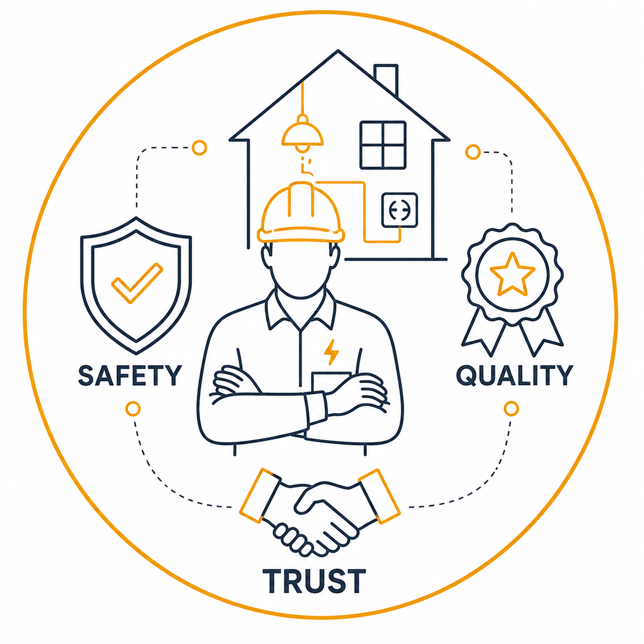 Domestic House Rewire Manchester by qualified electricians delivering safe, reliable, and high-quality rewiring services.